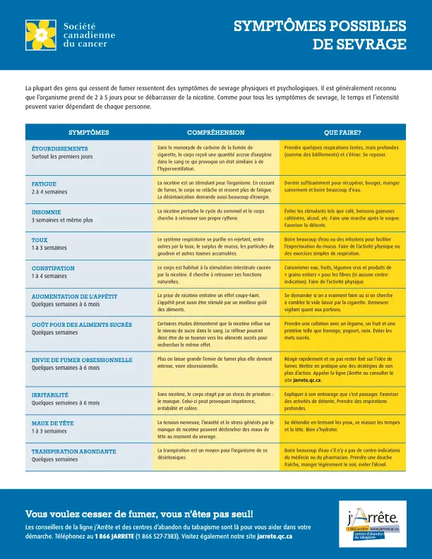 Comprendre les symptômes possibles de sevrage