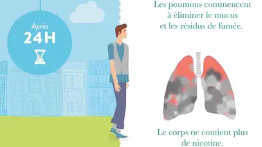 Les bienfaits d'arrêter de fumer
